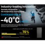 Power Bank για Χαμηλές Θερμοκρασίες Summit 20000 της Nitecore VAS75309 trazeras|VAS75309