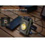 Επαναφορτιζόμενο Προβολάκι CL27R με USB της Fenix VEL84889 trazeras|VEL84889