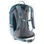 Σακίδιο Futura 23L (2 Χρώματα) της Deuter TOY55258 trazeras|TOY55258