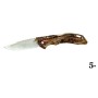 Σουγιάς Bantam B285 (6 Χρώματα) της Buck Knives TOY27675 trazeras|TOY27675
