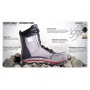 Άρβυλα Ασφαλείας Safety 50 High GTX, High 8'' (Black) της Haix HAI26963 trazeras|HAI26963