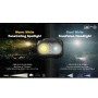 Φακός Κεφαλής Headlamp UT27 Pro 520Lumens + 2x HBL1300Lion Battery της Nitecore VAS57538 trazeras|VAS57538