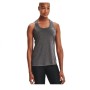 Αμάνικο Γυναικείο Τοπ Tech Tank 2.0 (Γκρι) της Under Armour SRS68835 trazeras|SRS68835