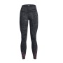 Γυναικείο Κολάν Rush Heatgear (Μαύρο) της Under Armour SRS68767 trazeras|SRS68767