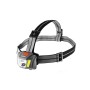 Φακός Κεφαλής Einstein 250Lm (2 Επιλογές) της Nebo NEB84392 trazeras|NEB84392