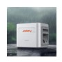 Φορητός Σταθμός Ενέργειας Navi 2000 Balcony Power Station της Jackery KRP84458 trazeras|KRP84458