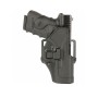 Πιστολοθήκη Serpa Glock 17/22/31 για Δεξιόχειρα (Black) της Blackhawk TRA81373 trazeras|TRA81373