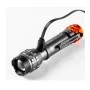 Επαναφορτιζόμενος Φακός Davinci 450L της Nebo NEB80441 trazeras|NEB80441