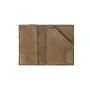 Πορτοφόλι EDC Mini Wallet (Olive Green) της Helikon-Tex LIK78228 trazeras|LIK78228