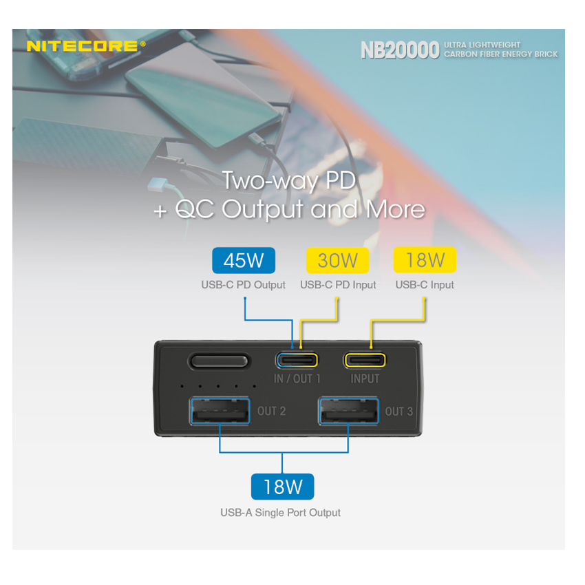 Ελαφρύ Power Bank NB20000 Carbon Fiber, Fast Charge Output 45w, της Nitecore VAS61399 trazeras|VAS63899