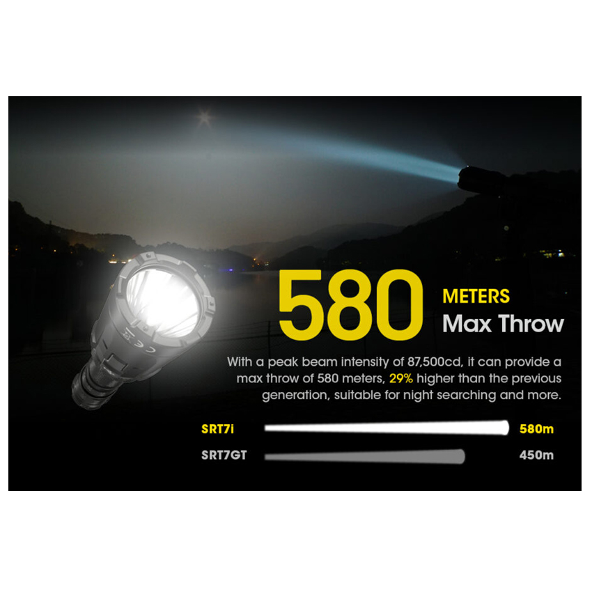 Φακός Smart Ring SRT7i, Tactical της Nitecore VAS71479 trazeras|VAS71479