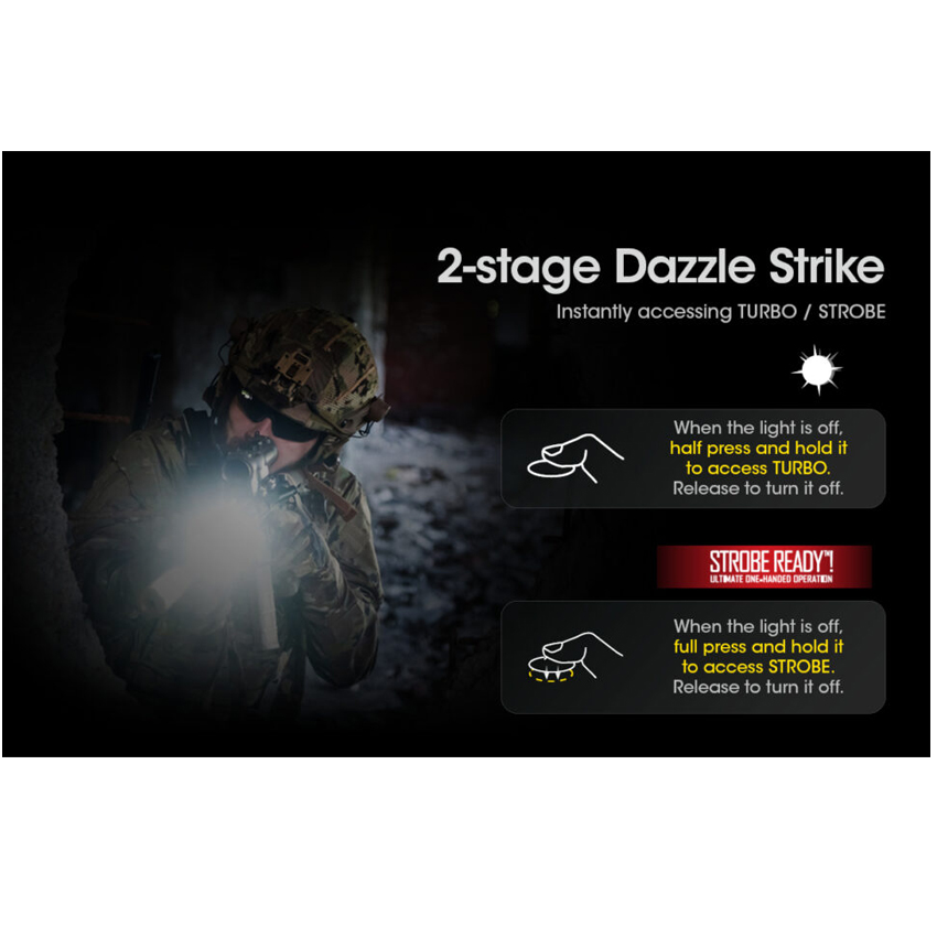 Φακός Smart Ring SRT7i, Tactical της Nitecore VAS71479 trazeras|VAS71479