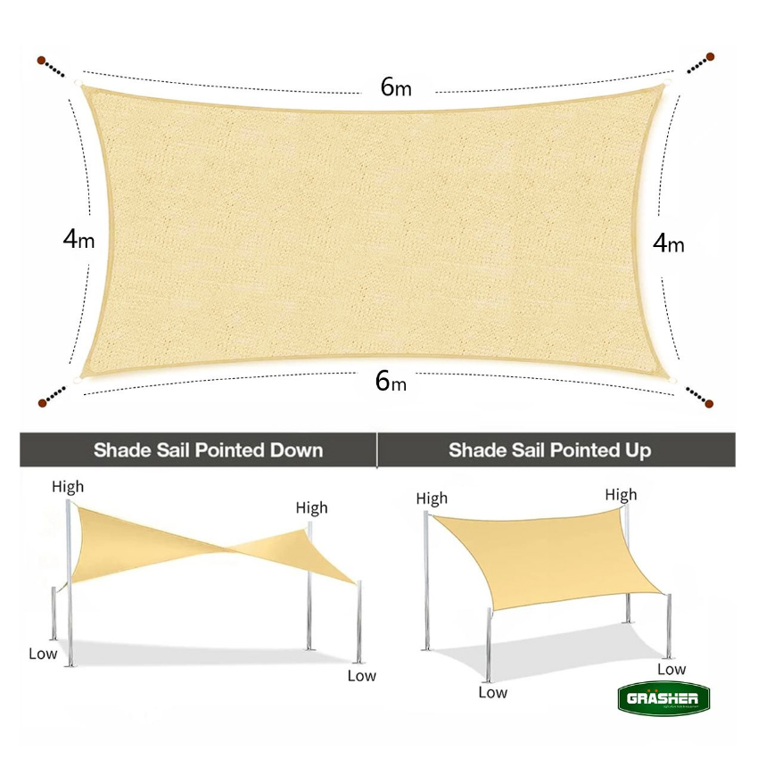 Ορθογώνιο Πανί Σκίασης 4x6m (Beige) της Grasher STB74631 trazeras|STB74631