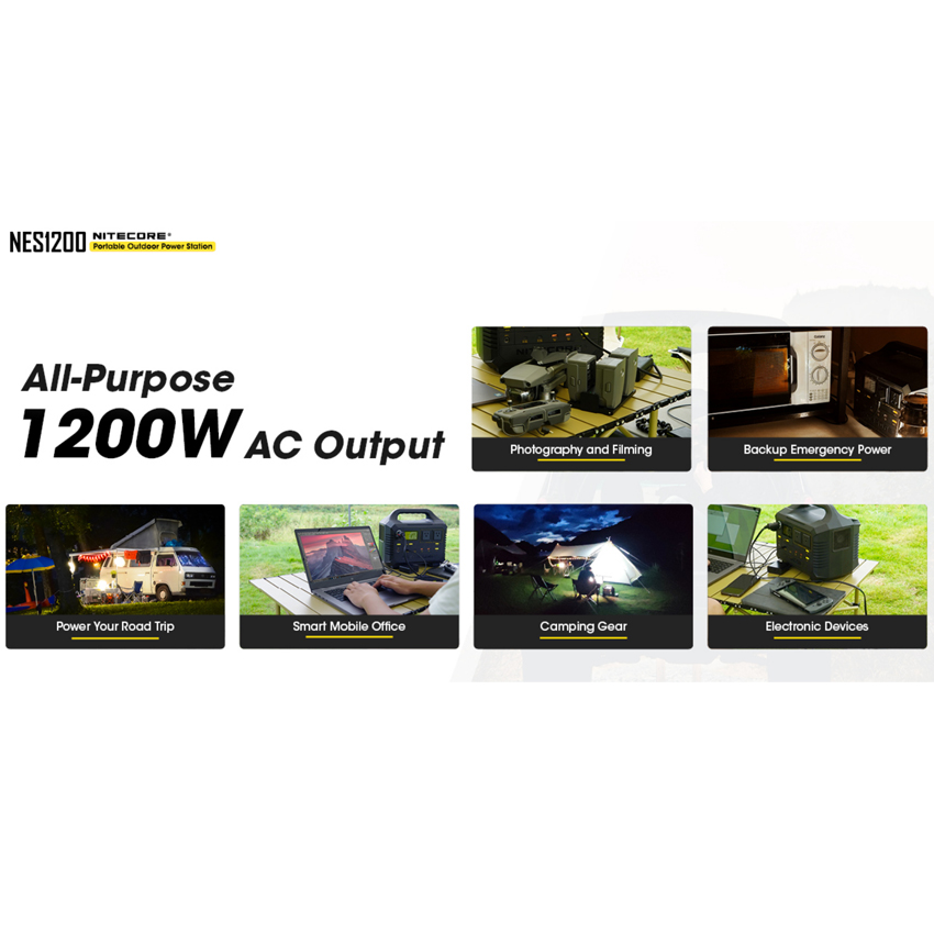 Φορητό Power Station Nitecore NES1200, 348.000 mAh της Nitecore, VAS75316 trazeras|VAS75316