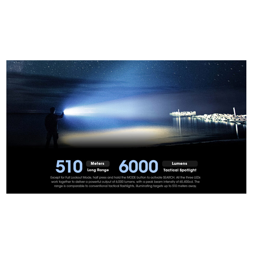 Επιχειρησιακός Φακός TM9K Pro της Nitecore VAS76438 trazeras|VAS76438