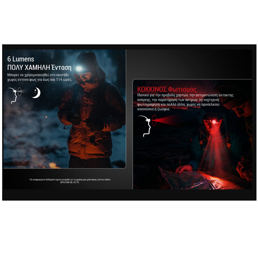 Επαναφορτιζόμενος Φακός Κεφαλής HA15 UHE, Lightweight, 400Lumens της Nitecore VAS82563 trazeras|VAS82563