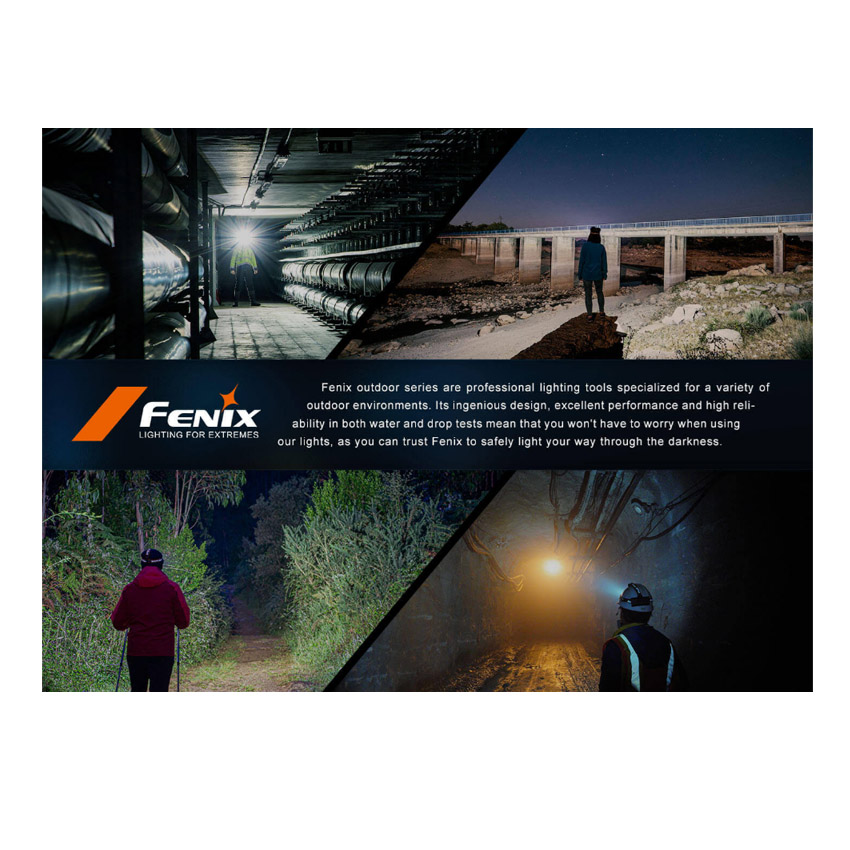 Επαναφορτιζόμενος Φακός Κεφαλής Fenix HL45R με USB της Fenix VEL84892 trazeras|VEL84892