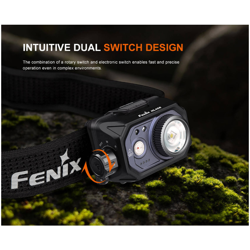 Επαναφορτιζόμενος Φακός Κεφαλής Fenix HL45R με USB της Fenix VEL84892 trazeras|VEL84892