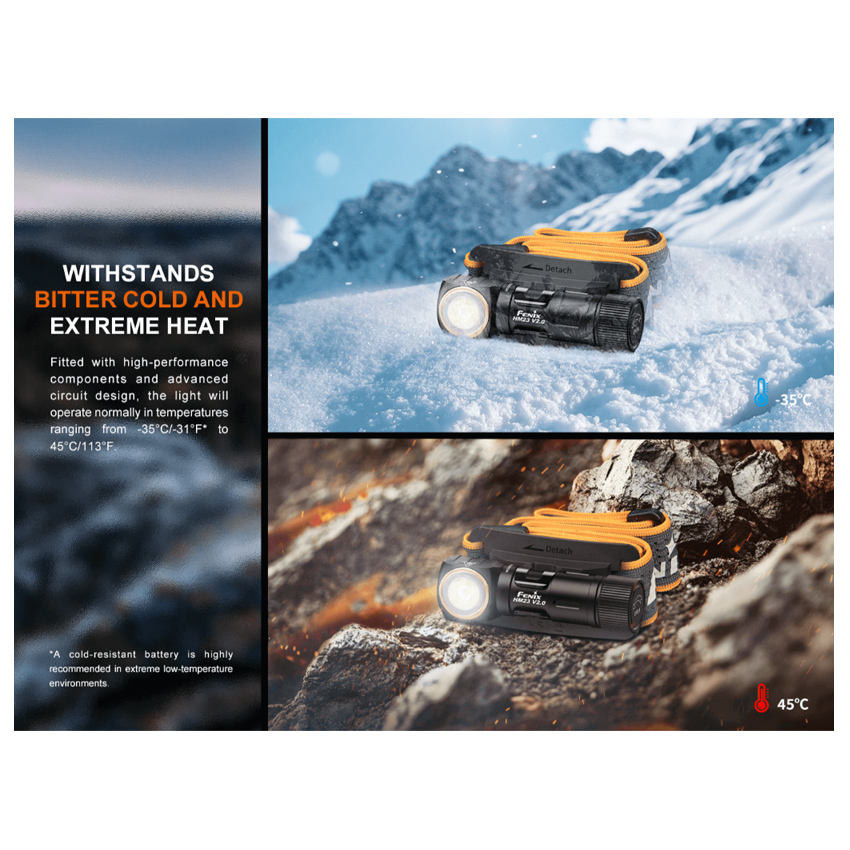 Επαναφορτιζόμενος Φακός Κεφαλής HM23 V2.0 της Fenix VEL84919 trazeras|VEL84919