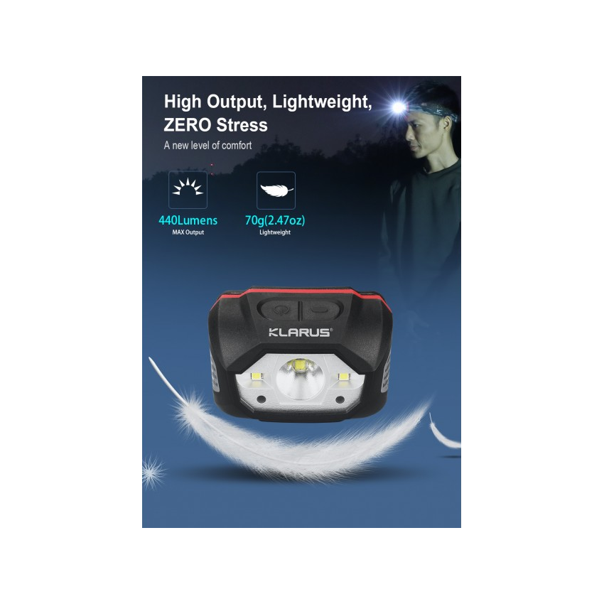 Φακός Κεφαλής HM1 (440 Lumens) της Klarus GOR66038 trazeras|GOR66038