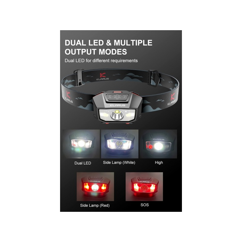 Φακός Κεφαλής HM2 (270 Lumens) της Klarus GOR66040 trazeras|GOR66040