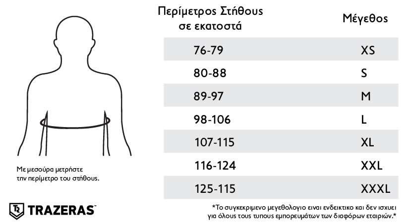 Trazeras Megethologio Breast