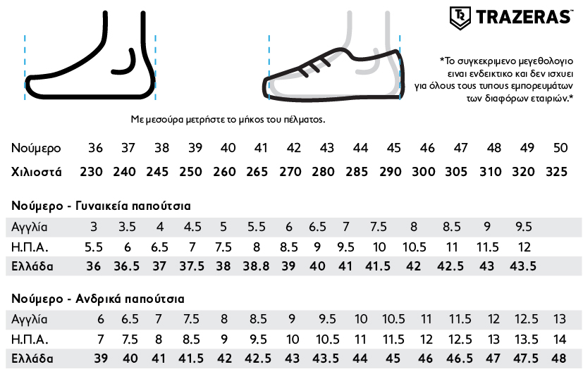 Trazeras Megethologio Foot