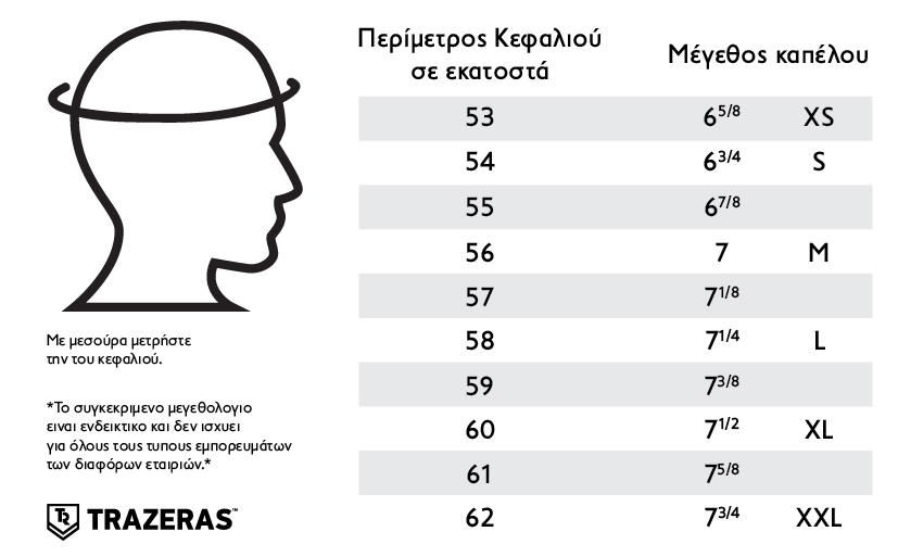 Trazeras Megethologio Head