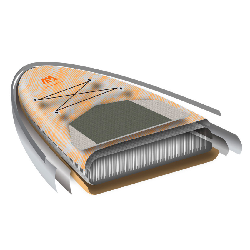 Φουσκωτή Σανίδα Magma 340 cm της Aqua Marina UNI54585 trazeras|UNI54585