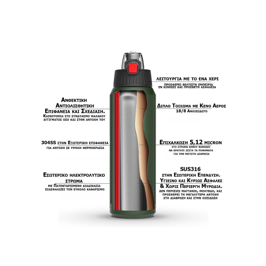 Θερμός 450ml Ανοξείδωτο με Μόνωση 6 Στρωμάτων (3 Χρώματα) της Alpin Pro KREO58378 trazeras|REO58378