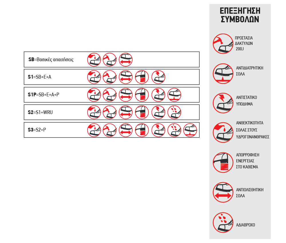 trazeras|ERG30881