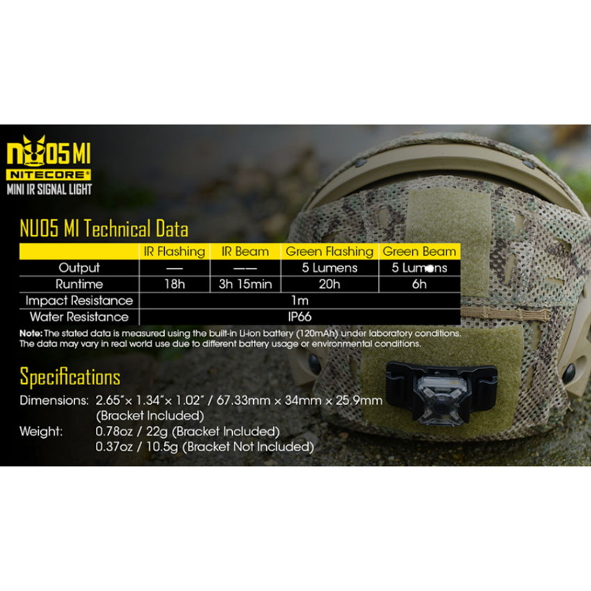 Eπαναφορτιζόμενος Φακός Κεφαλής Led Headlamp NU05Mi της Nitecore VAS45554 trazeras|VAS45554