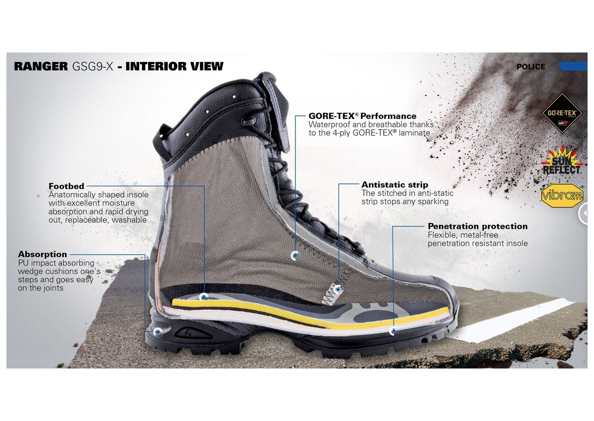 Άρβυλα GTX Ranger GSG9-X High 8'' (Black) της Haix HAI26909 trazeras|HAI26909