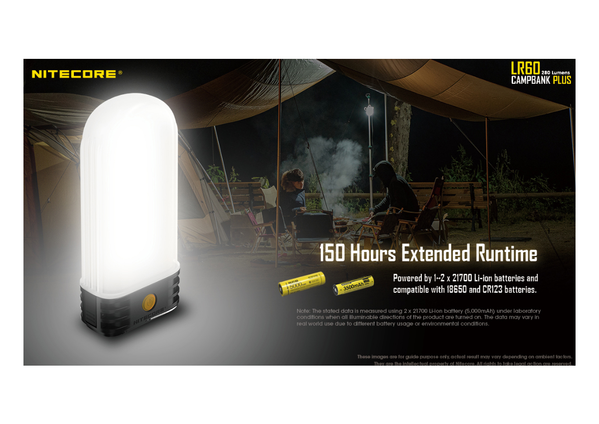 Φακός Led L Series LR60 (3 σε 1) της Nitecore VAS53899 trazeras|VAS53899