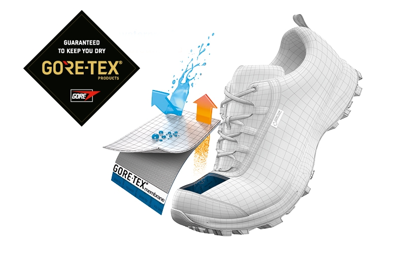 Άρβυλα T4 Tour GTX Regular, Mid 6'' (Coyote/Brown) της Garmont SRS35166 trazeras|ION35166