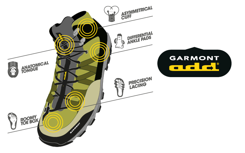 Άρβυλα T4 Tour GTX Regular, Mid 6'' (Coyote/Brown) της Garmont SRS35166 trazeras|ION35166