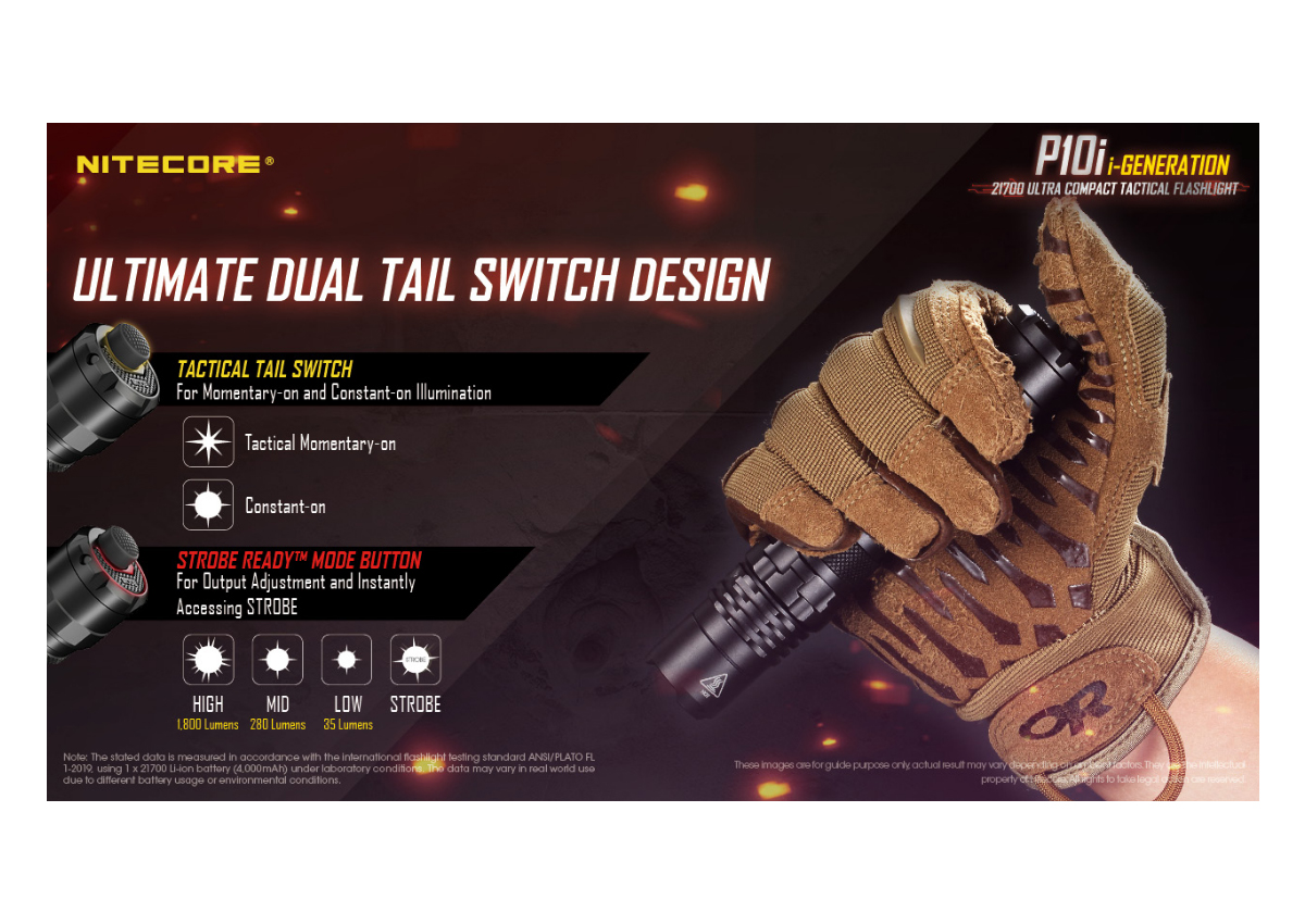 Φακός Precise P10i Tactical Strobe Ready, της Nitecore VAS52996 trazeras|VAS52996