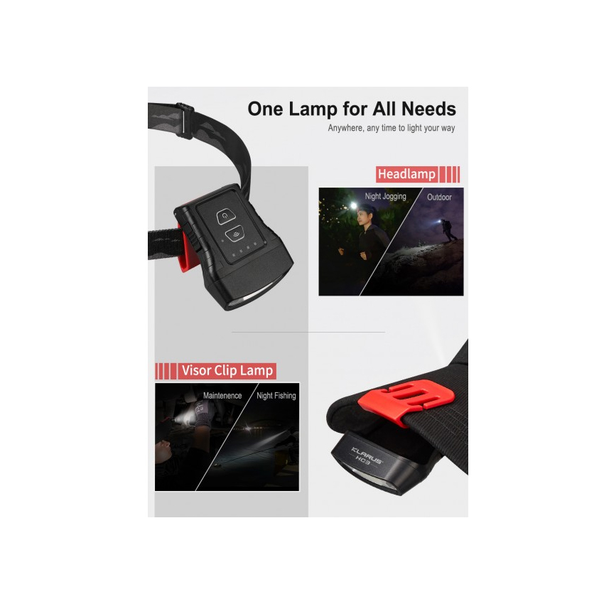 Φακός HC3 (100 Lumens) της Klarus GOR57045 trazeras|GOR57045