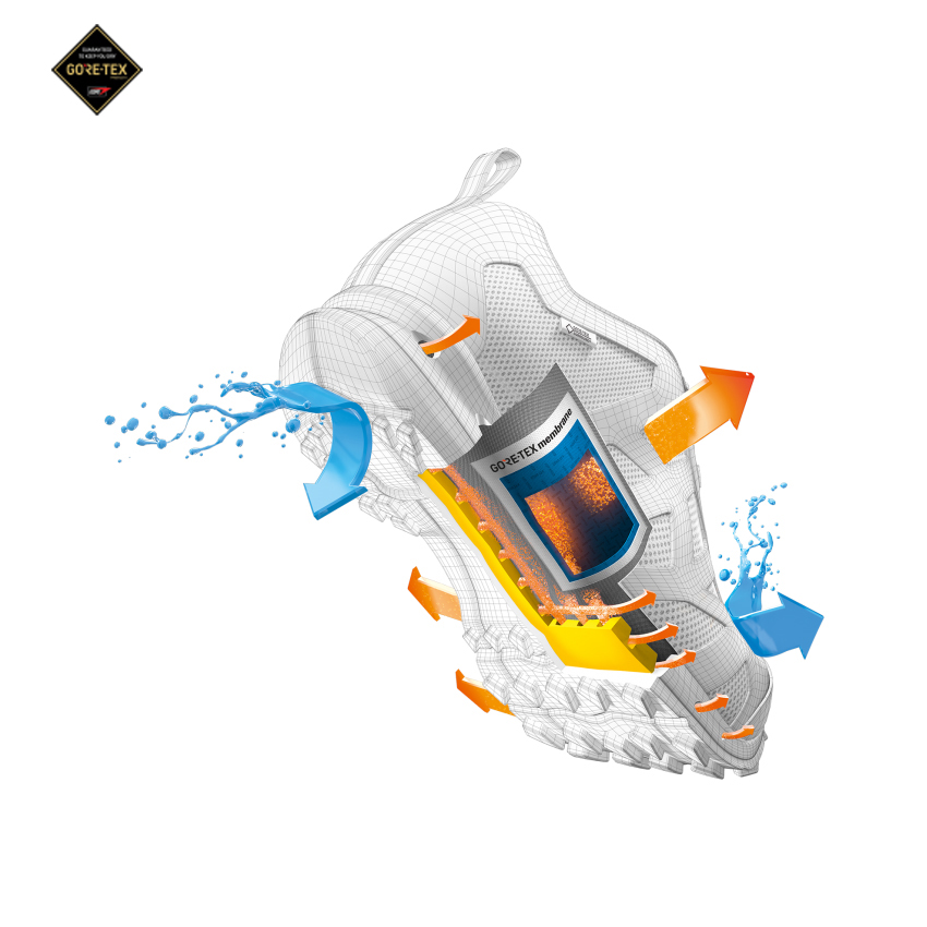 Άρβυλα S.W.A.T. Evo GTX 8 Inchesμε Δώρο Λίπος Φώκιας Συντήρησης, High 8'' (Black) της Crispi CRI29875 trazeras|CRI29875
