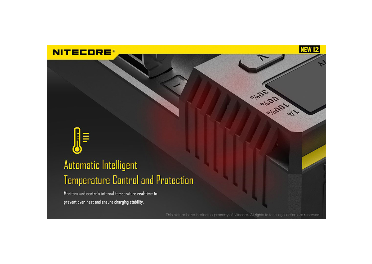 Φορτιστής i2EU Δύο Θέσεων της Nitecore VAS31269 trazeras|VAS31269