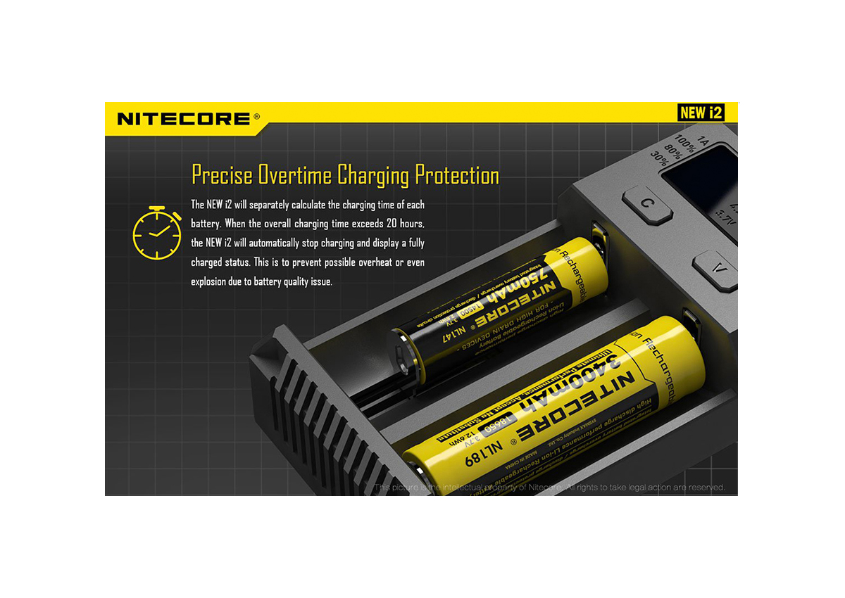 Φορτιστής i2EU Δύο Θέσεων της Nitecore VAS31269 trazeras|VAS31269