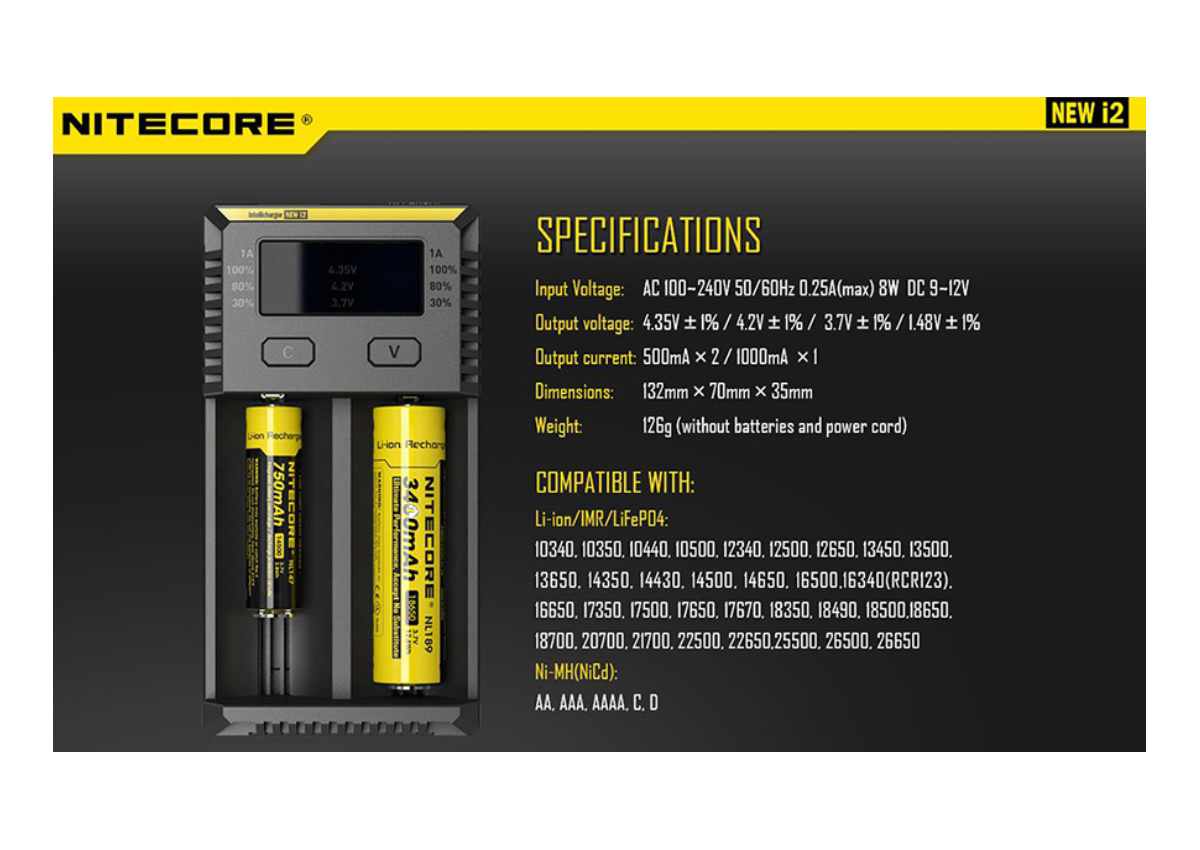 Φορτιστής i2EU Δύο Θέσεων της Nitecore VAS31269 trazeras|VAS31269
