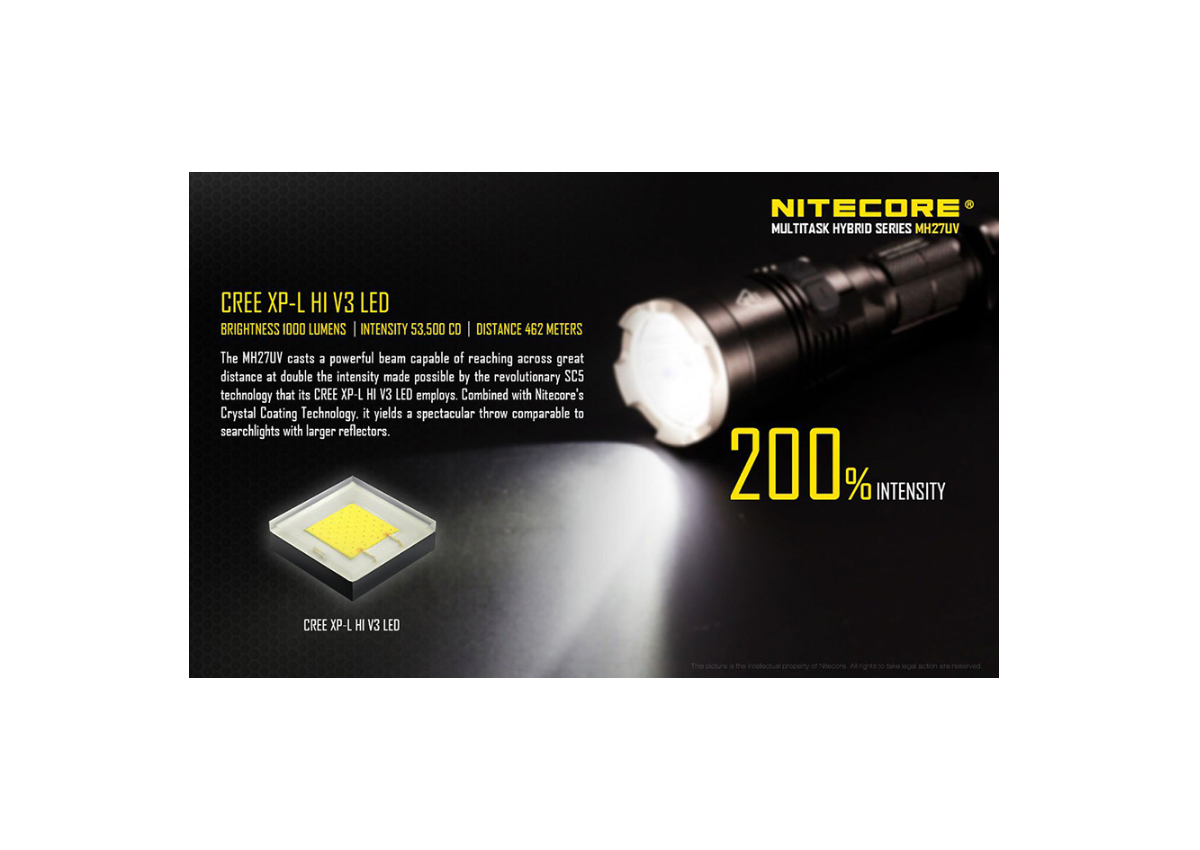 Φακός Led Multi Task Hybrid MH27UV της Nitecore VAS31236 trazeras|VAS31236