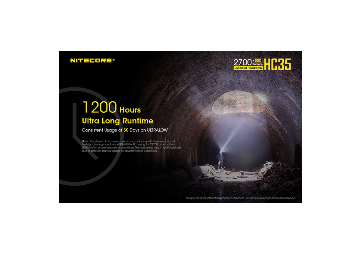 Eπαναφορτιζόμενος Φακός Κεφαλής Led Headlamp HC35 της Nitecore VAS45545 trazeras|VAS45545