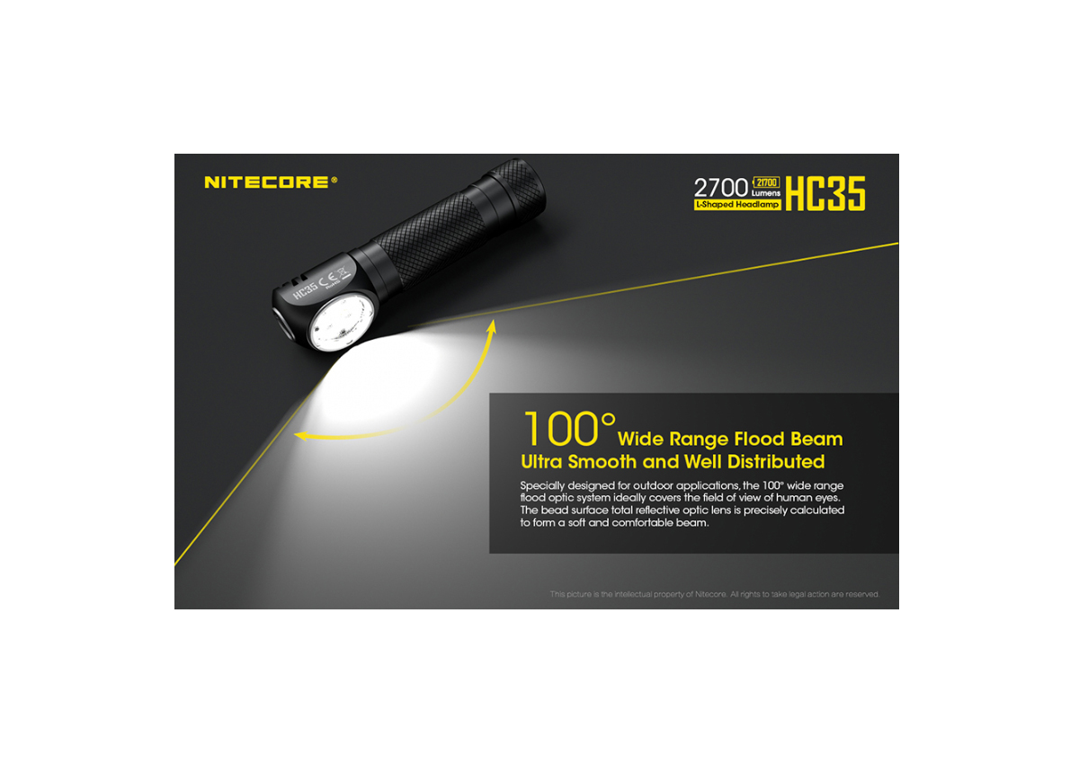 Eπαναφορτιζόμενος Φακός Κεφαλής Led Headlamp HC35 της Nitecore VAS45545 trazeras|VAS45545