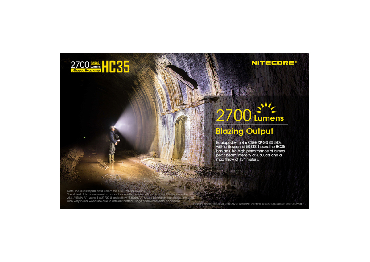 Eπαναφορτιζόμενος Φακός Κεφαλής Led Headlamp HC35 της Nitecore VAS45545 trazeras|VAS45545