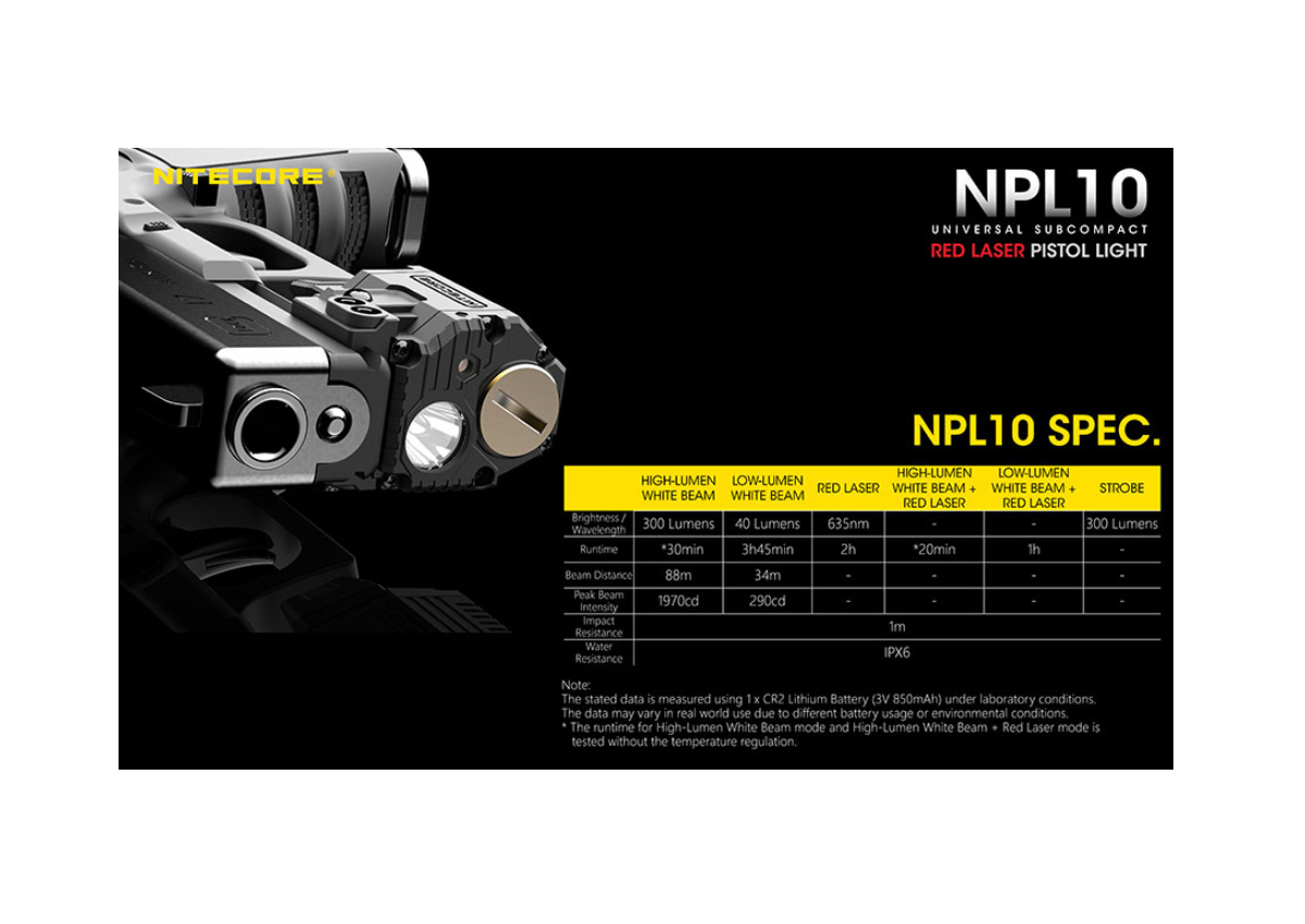 Φακός Led NPL10 με Μπαταρία CR2 της Nitecore VAS40699 trazeras|VAS40699