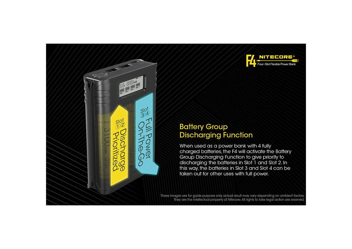 Φορτιστής F4 4 Θέσεων + Flexible Powerbank της Nitecore VAS40364 trazeras|VAS40364