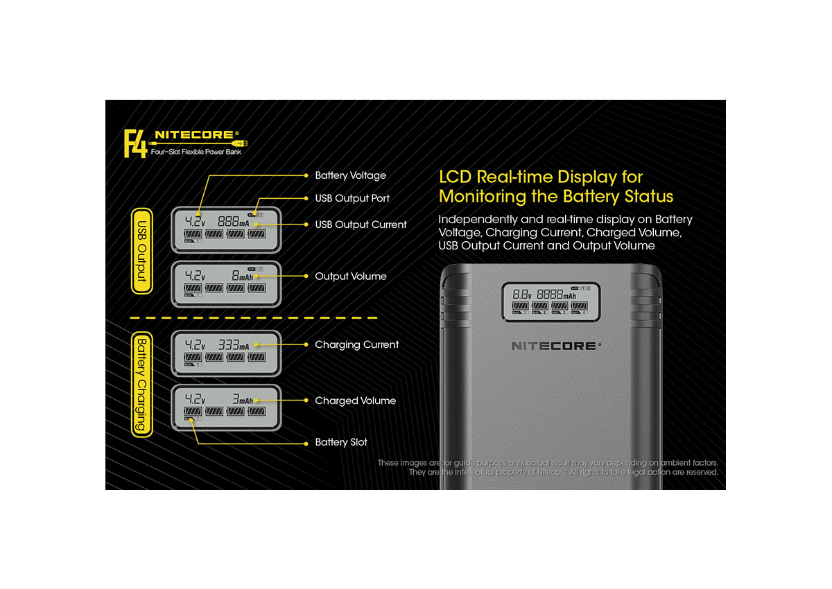 Φορτιστής F4 4 Θέσεων + Flexible Powerbank της Nitecore VAS40364 trazeras|VAS40364