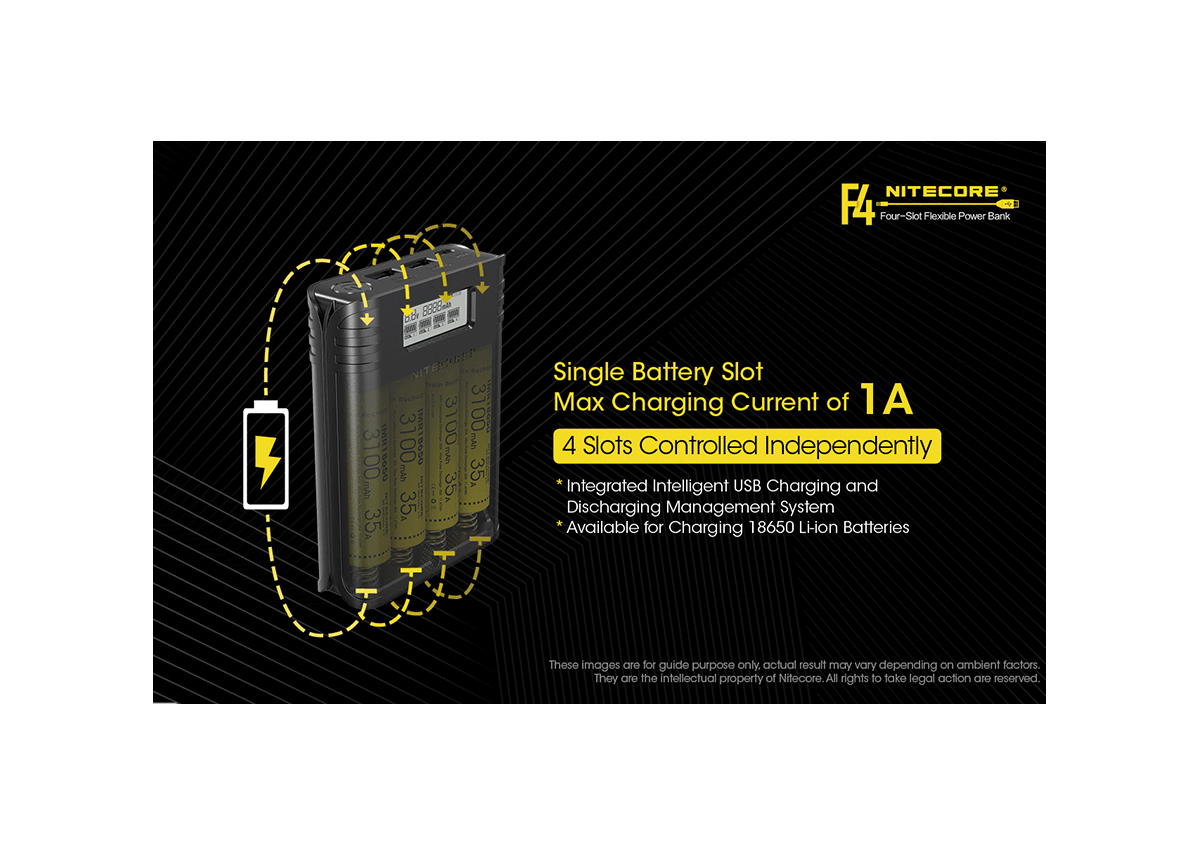 Φορτιστής F4 4 Θέσεων + Flexible Powerbank της Nitecore VAS40364 trazeras|VAS40364